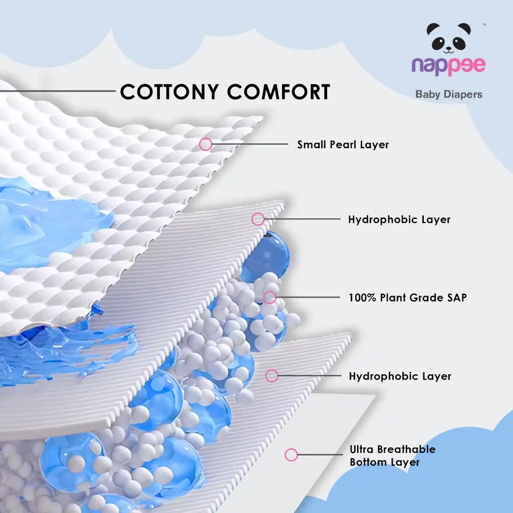 Cottony-Comfort.webp