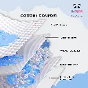 Cottony-Comfort.webp